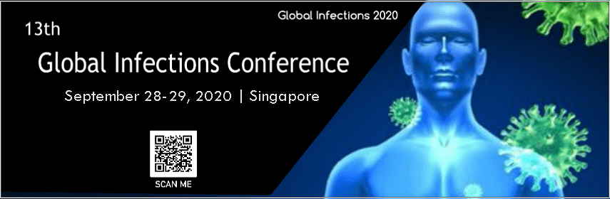 Global Infections 2020