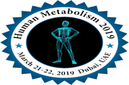 Human Metabolism 2019